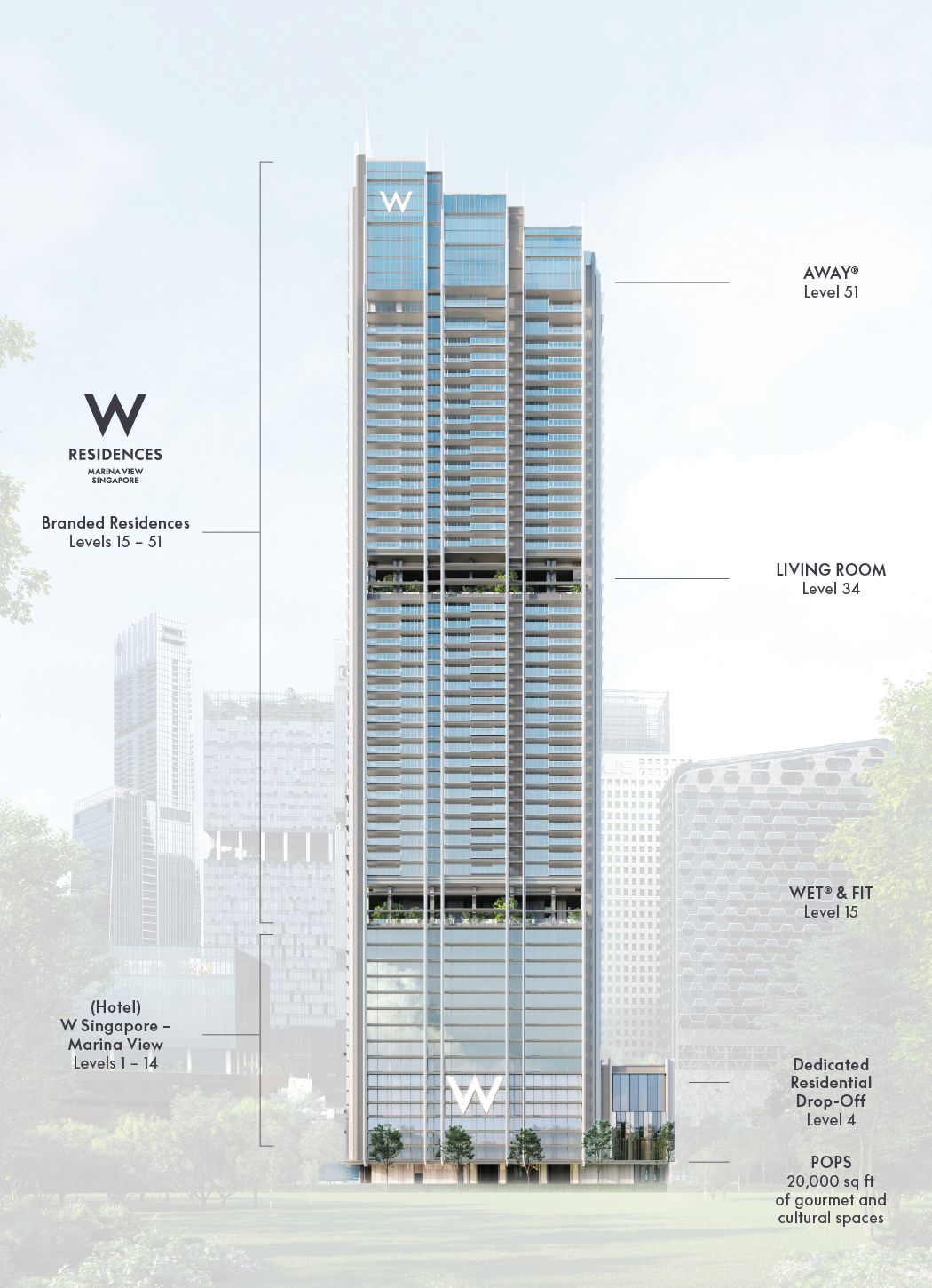 W Residences Tower Information