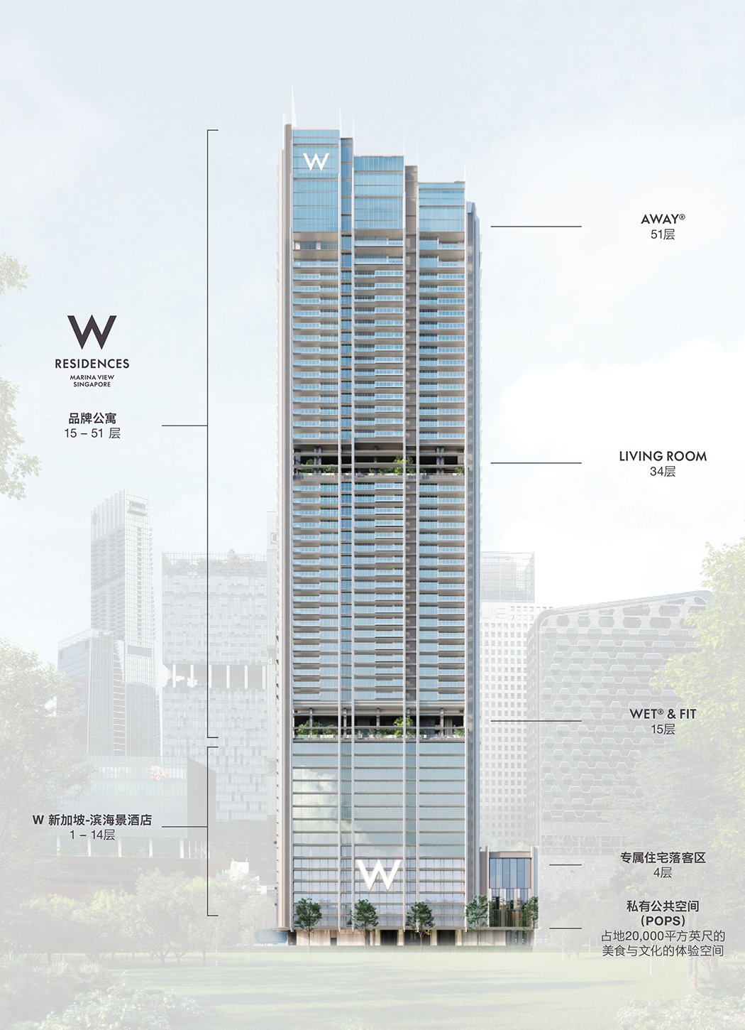W 非凡宅邸 Tower Information