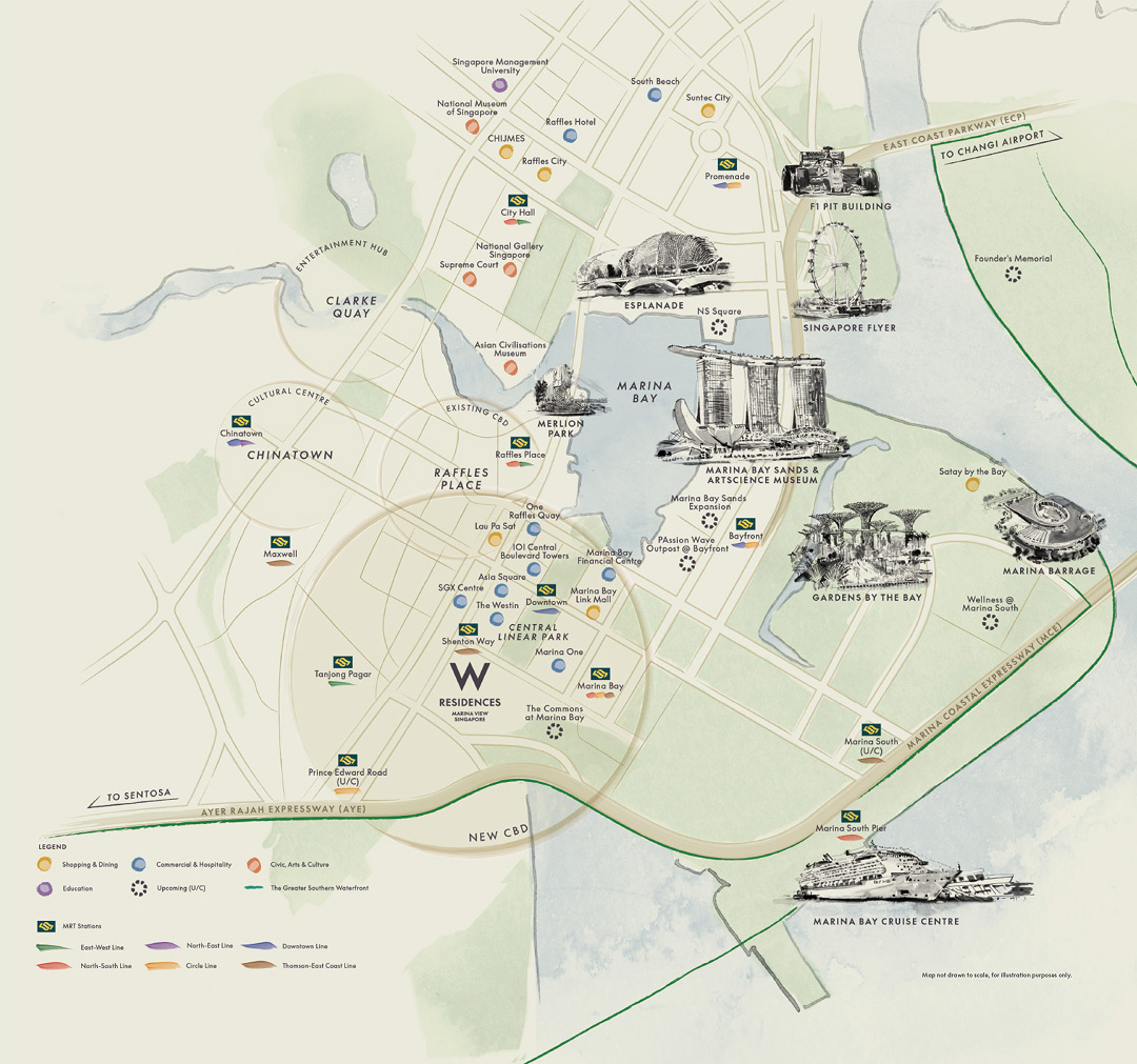 Neighbourhood Amenities Image